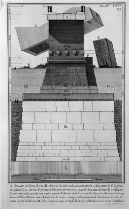 The Roman antiquities, t. 4, Plate XXIV. Elevation of the bridge