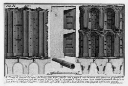 The Roman antiquities, t. 1, Plate XI. Aurelian Wall : Muro Tort