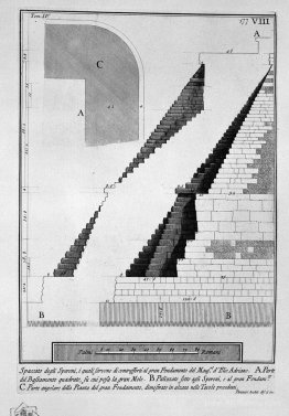 The Roman antiquities, t. 4, Plate IX. Following the above table