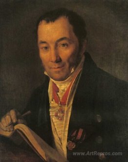 Portrait of P.V. Havskoy