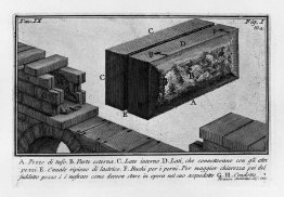 The Roman antiquities, t. 1, Plate IX. Aurelian Walls.