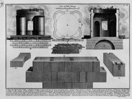 The Roman antiquities, t. 3, Plate IX. Plan of the tomb outside