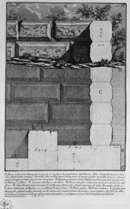 The Roman antiquities, t. 3, Plate IV. Part of the great Wall, w