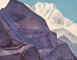 Study of mountains