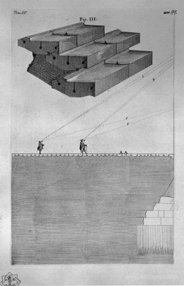 The Roman antiquities, t. 4, Plate XXIX. Following the above tab