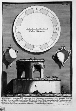 The Roman antiquities, t. 3, Plate XVII. Circumference of the ea