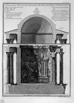 Demonstration of cross-section diameter of the Gate of the Templ